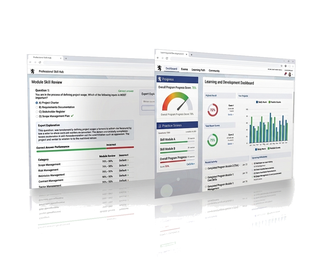 PH Behavioral Exam progress dashboard preview